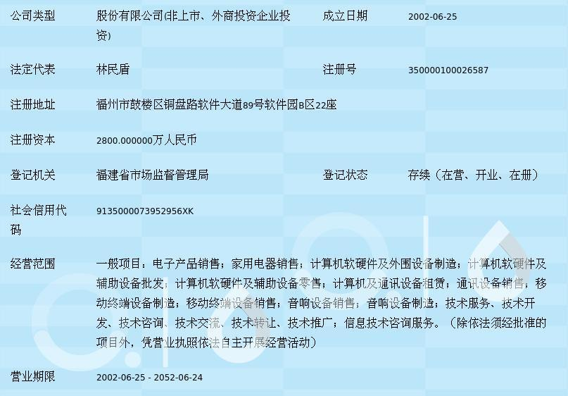 福建省万城数码股份