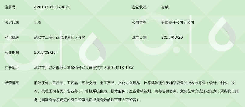 北京影时光电子商务武汉分公司