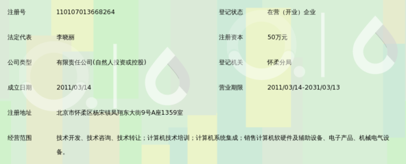 北京金矽亿阳科技_360百科