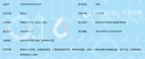 哈尔滨润义恒科技发展_360百科