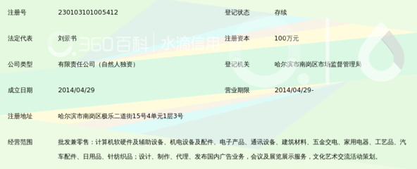 哈尔滨钜丰源商贸